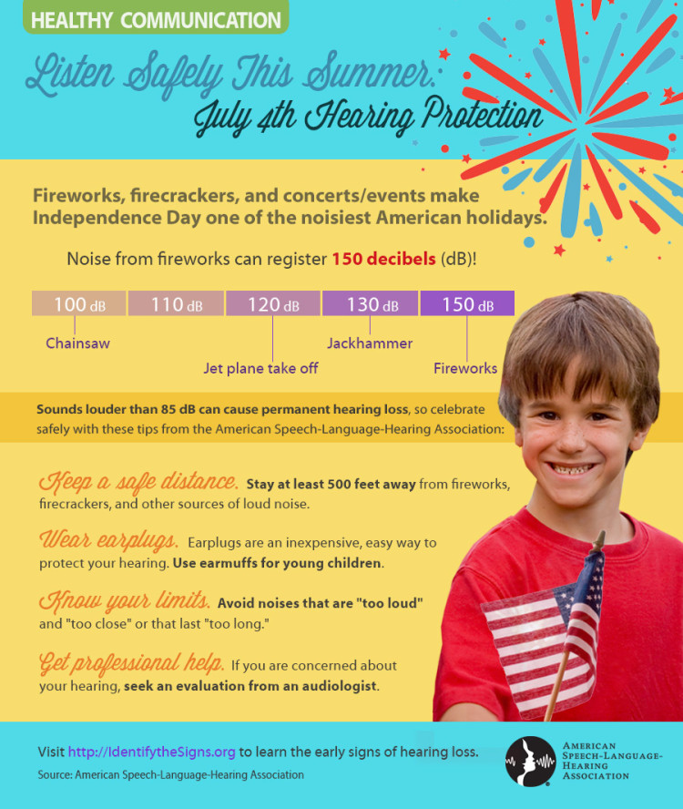 July 4th Hearing Protection Tips