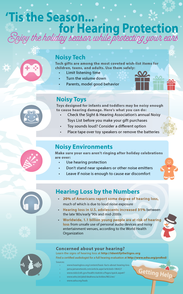 10 Tips to Preserve Your Child’s Hearing During the Holidays